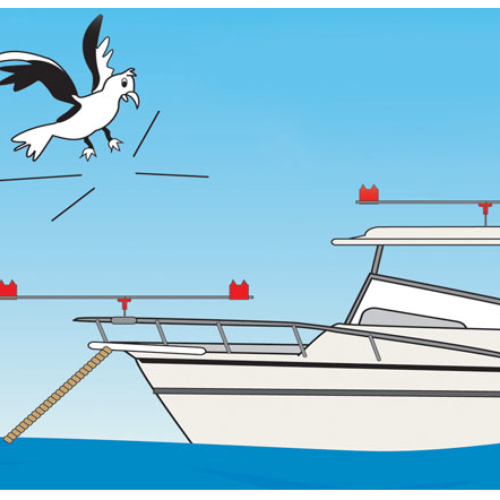 Gullsweep® Bird Deterrent for Boats - Standard Model